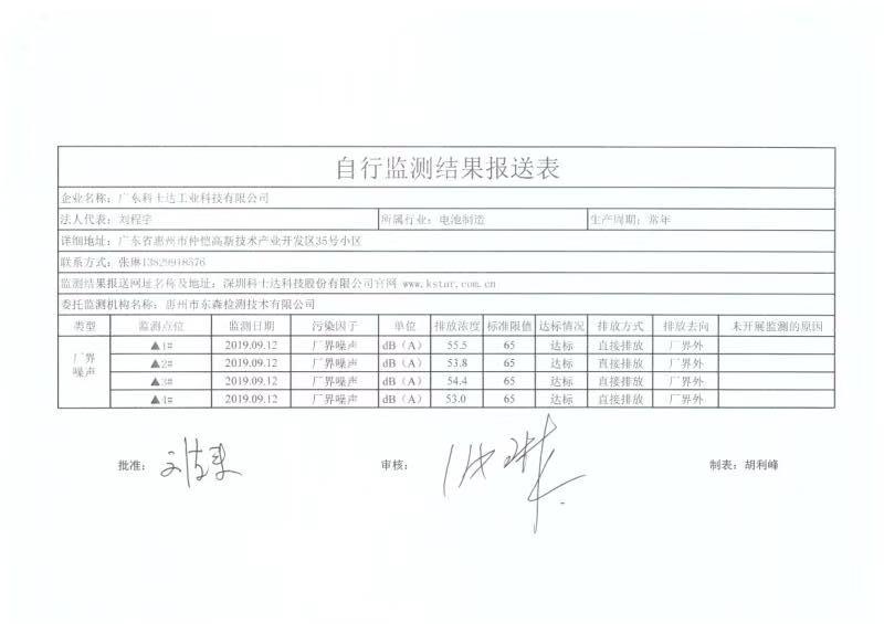 科士达山东办事处