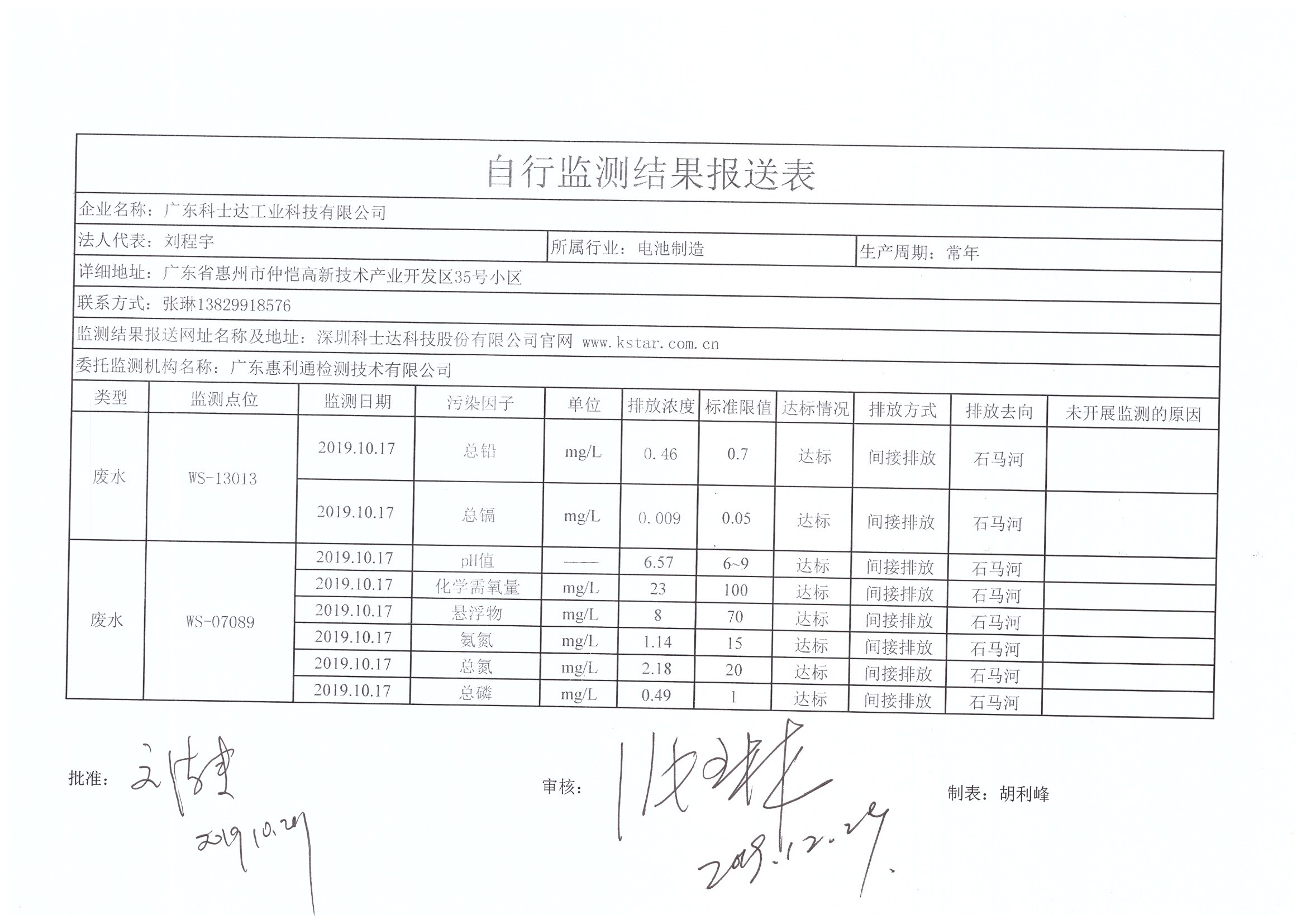 科士达山东办事处