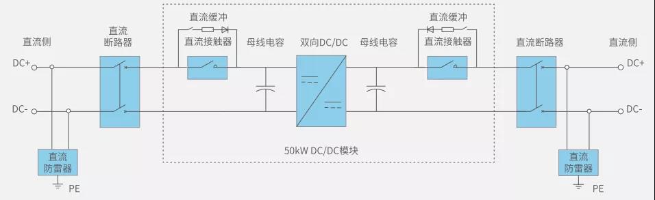 科士达山东办事处